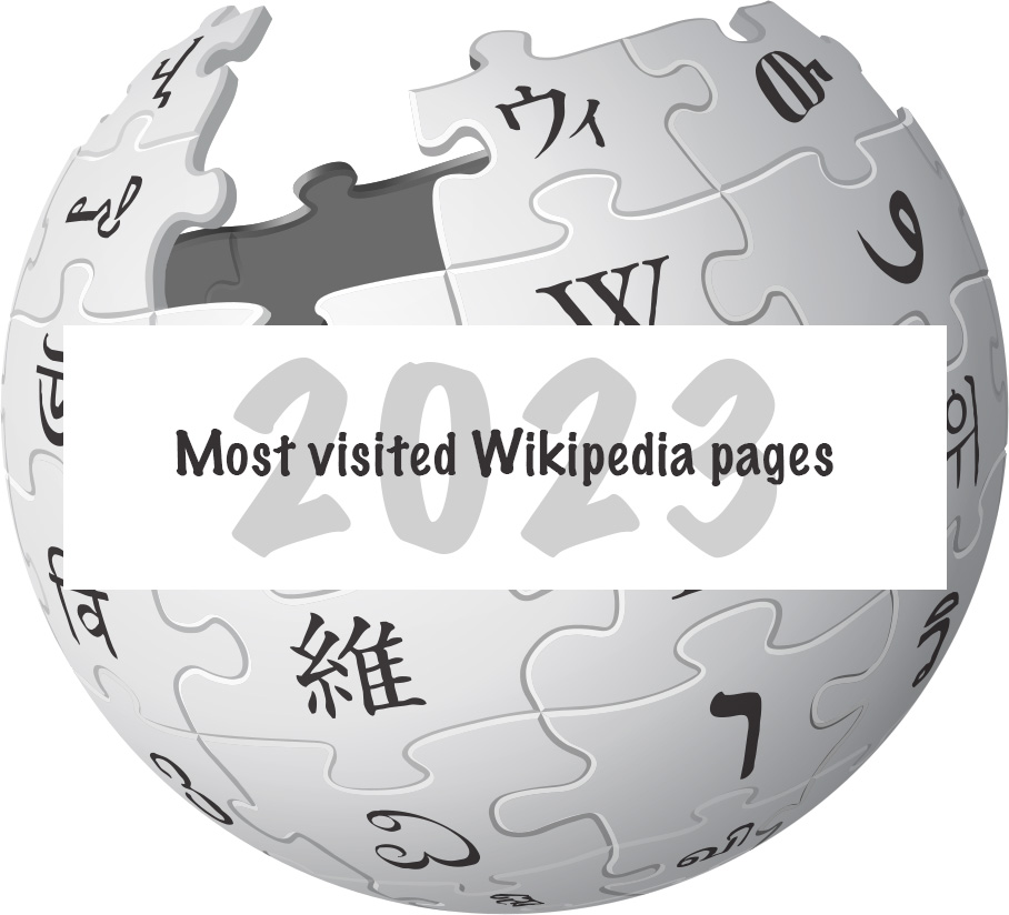 Most visited Wikipedia pages